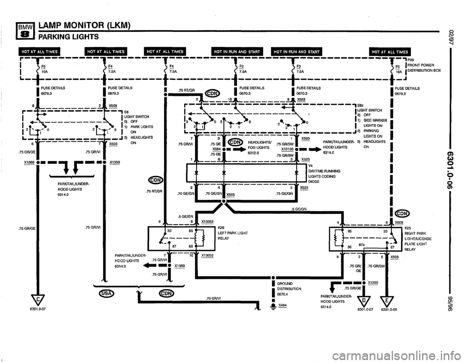 BMW 850ci 1995 E31 Electrical Troubleshooting Manual BMW 850ci 1995 E31 Electrical Troubleshooting Manual