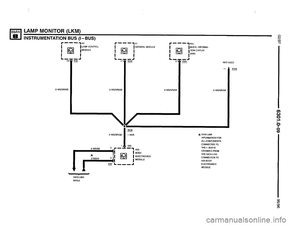 BMW 850ci 1995 E31 Electrical Troubleshooting Manual BMW 850ci 1995 E31 Electrical Troubleshooting Manual