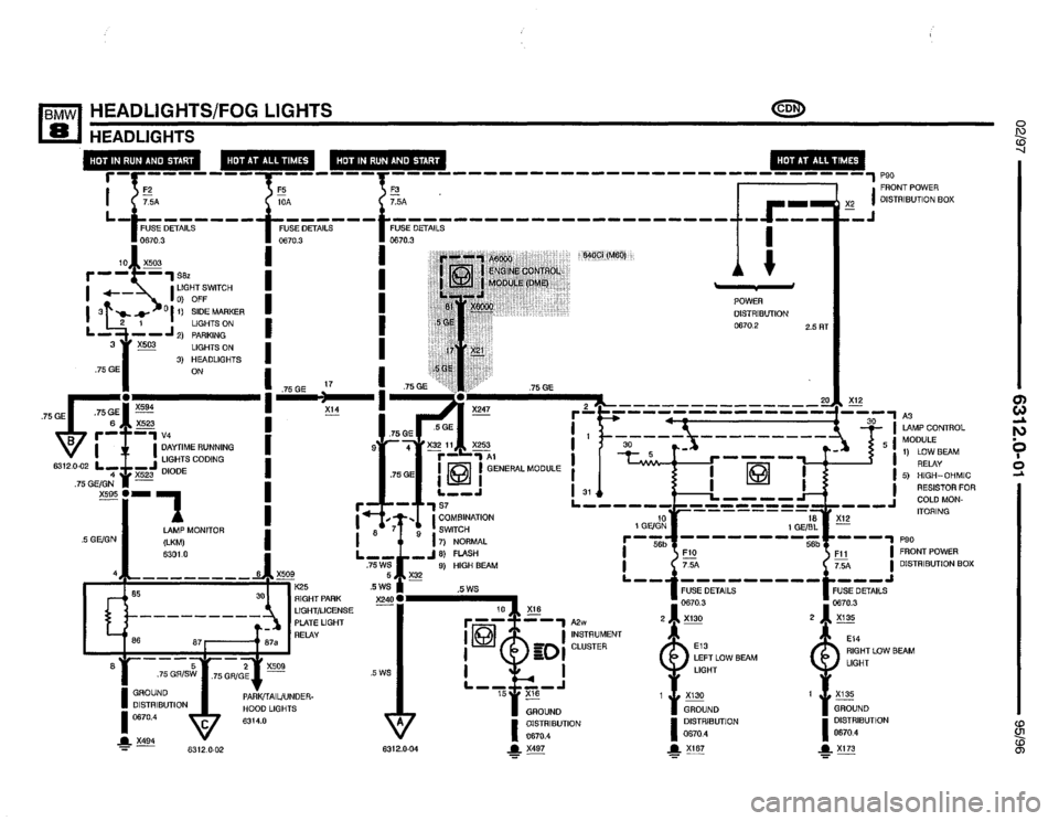 BMW 850ci 1995 E31 Electrical Troubleshooting Manual BMW 850ci 1995 E31 Electrical Troubleshooting Manual