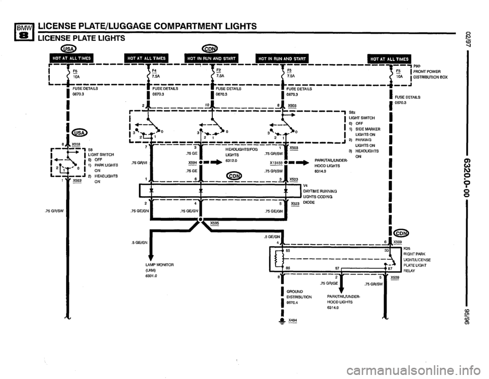 BMW 850ci 1995 E31 Electrical Troubleshooting Manual BMW 850ci 1995 E31 Electrical Troubleshooting Manual