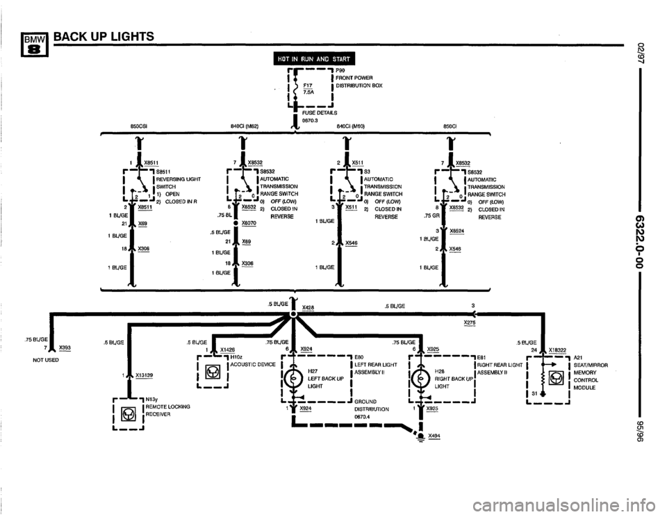 BMW 850ci 1995 E31 Electrical Troubleshooting Manual BMW 850ci 1995 E31 Electrical Troubleshooting Manual