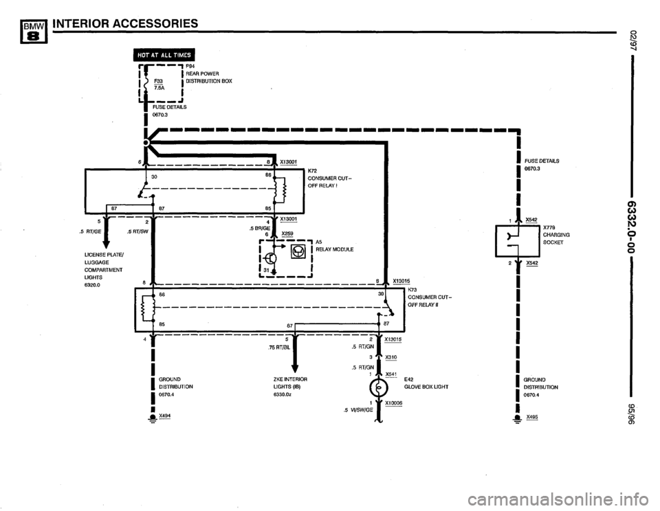 BMW 850ci 1995 E31 Electrical Troubleshooting Manual BMW 850ci 1995 E31 Electrical Troubleshooting Manual