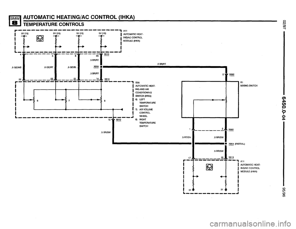 BMW 850ci 1995 E31 Electrical Troubleshooting Manual BMW 850ci 1995 E31 Electrical Troubleshooting Manual