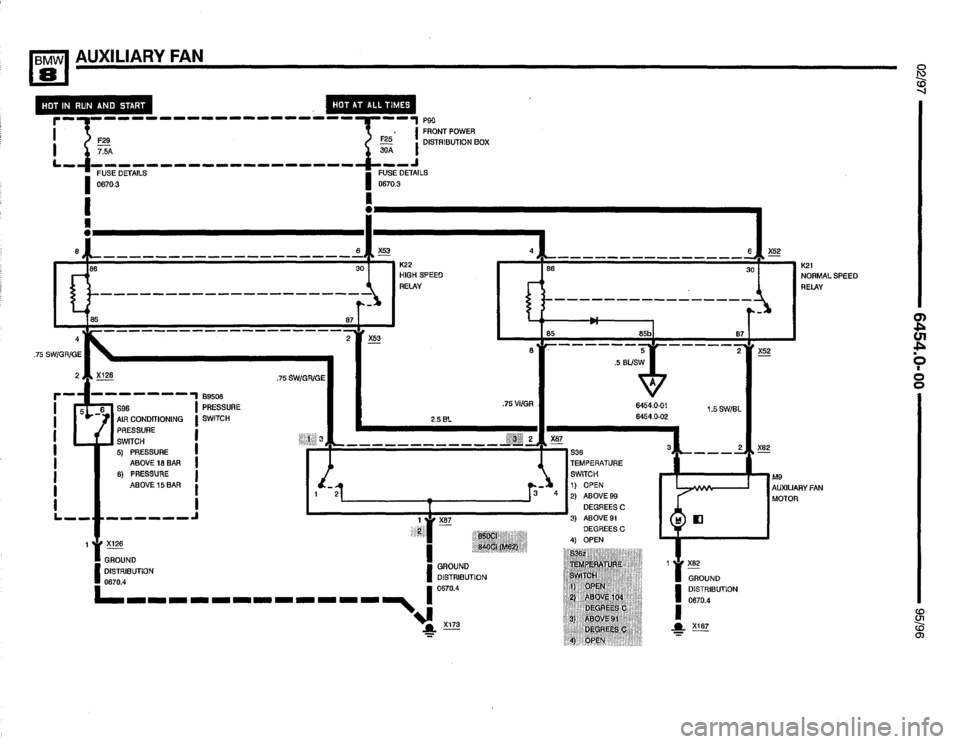 BMW 850ci 1995 E31 Electrical Troubleshooting Manual BMW 850ci 1995 E31 Electrical Troubleshooting Manual