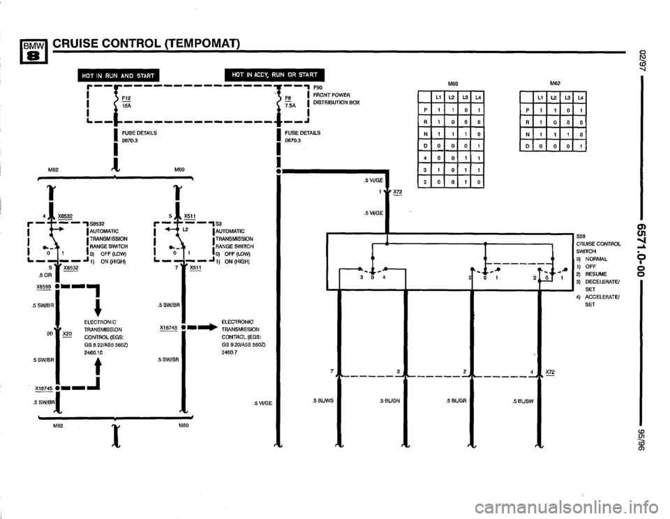 BMW 850ci 1995 E31 Electrical Troubleshooting Manual BMW 850ci 1995 E31 Electrical Troubleshooting Manual