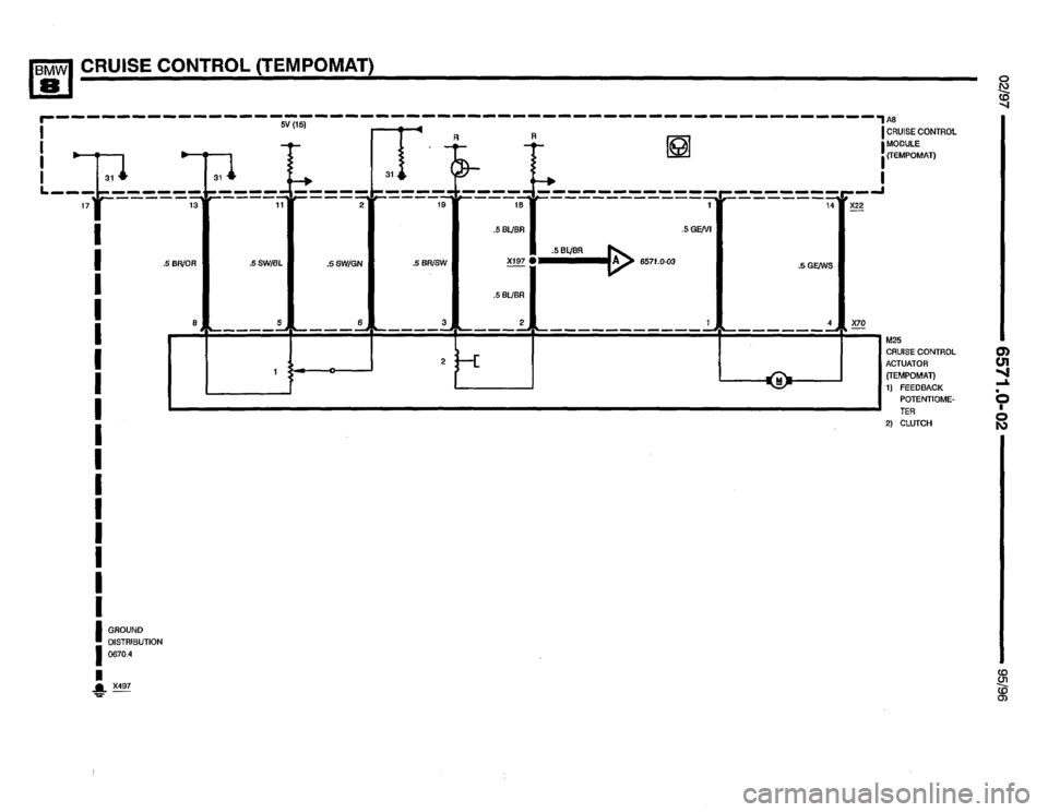 BMW 850ci 1995 E31 Electrical Troubleshooting Manual BMW 850ci 1995 E31 Electrical Troubleshooting Manual