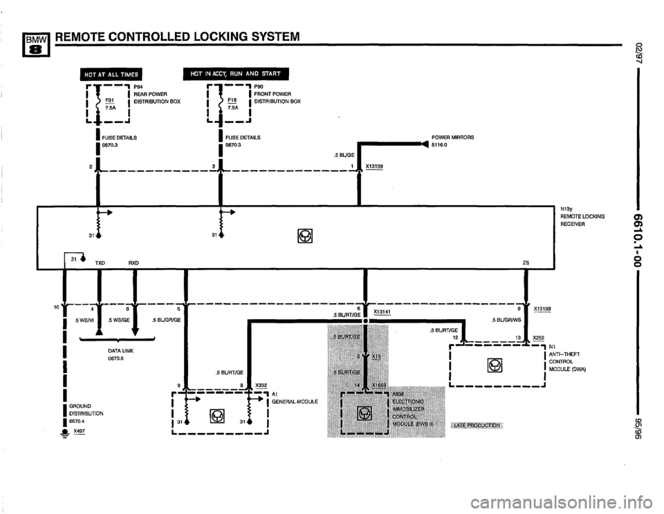 BMW 850ci 1995 E31 Electrical Troubleshooting Manual BMW 850ci 1995 E31 Electrical Troubleshooting Manual