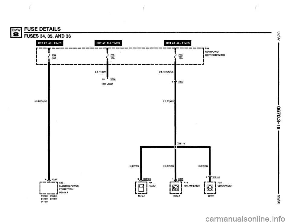 BMW 850ci 1995 E31 Electrical Troubleshooting Manual BMW 850ci 1995 E31 Electrical Troubleshooting Manual