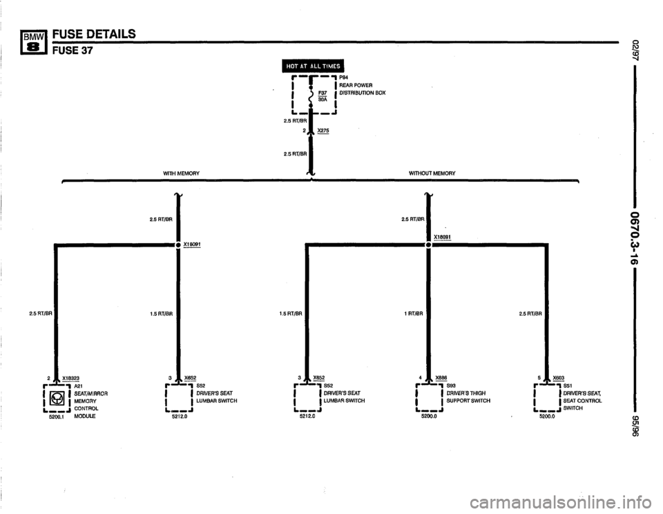 BMW 850ci 1995 E31 Electrical Troubleshooting Manual BMW 850ci 1995 E31 Electrical Troubleshooting Manual