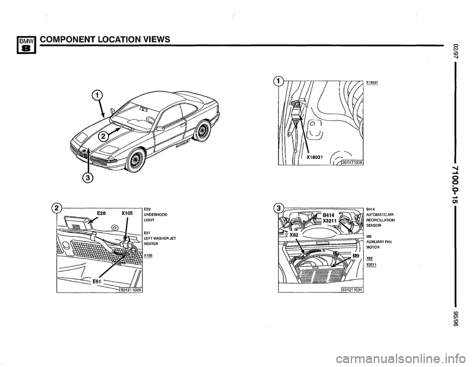BMW 850ci 1995 E31 Electrical Troubleshooting Manual BMW 850ci 1995 E31 Electrical Troubleshooting Manual