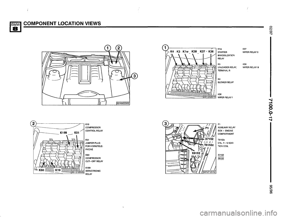 BMW 850ci 1995 E31 Electrical Troubleshooting Manual BMW 850ci 1995 E31 Electrical Troubleshooting Manual