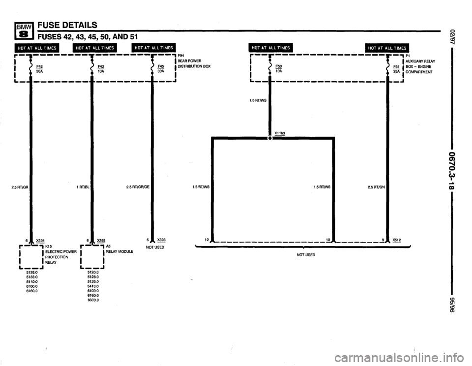 BMW 850ci 1995 E31 Electrical Troubleshooting Manual BMW 850ci 1995 E31 Electrical Troubleshooting Manual