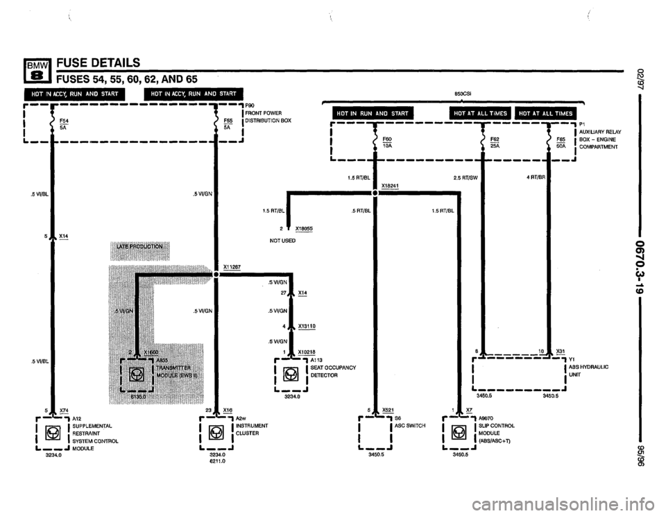 BMW 850ci 1995 E31 Electrical Troubleshooting Manual BMW 850ci 1995 E31 Electrical Troubleshooting Manual