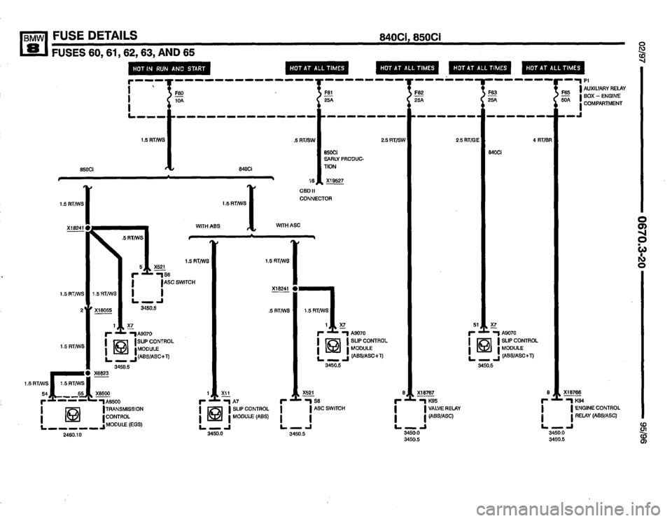 BMW 850ci 1995 E31 Electrical Troubleshooting Manual BMW 850ci 1995 E31 Electrical Troubleshooting Manual