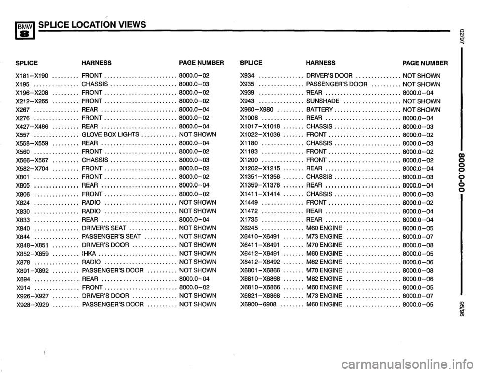 BMW 850ci 1995 E31 Electrical Troubleshooting Manual BMW 850ci 1995 E31 Electrical Troubleshooting Manual