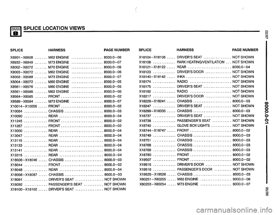 BMW 850ci 1995 E31 Electrical Troubleshooting Manual BMW 850ci 1995 E31 Electrical Troubleshooting Manual