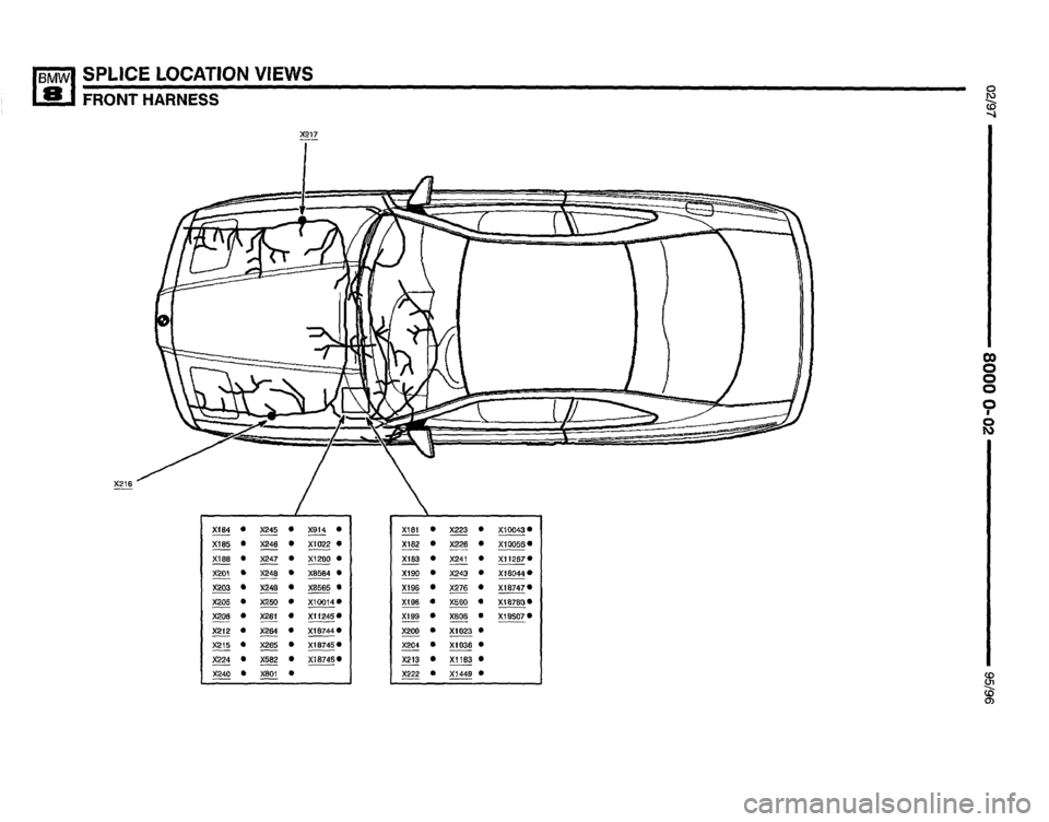 BMW 850ci 1995 E31 Electrical Troubleshooting Manual BMW 850ci 1995 E31 Electrical Troubleshooting Manual