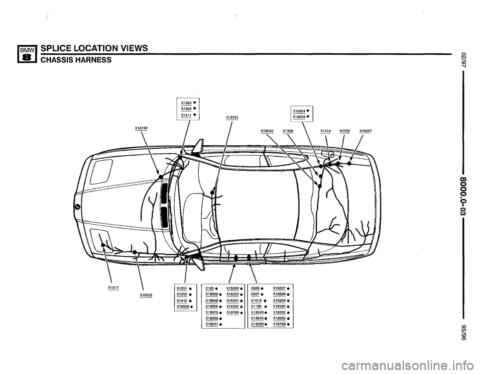 BMW 850ci 1995 E31 Electrical Troubleshooting Manual BMW 850ci 1995 E31 Electrical Troubleshooting Manual