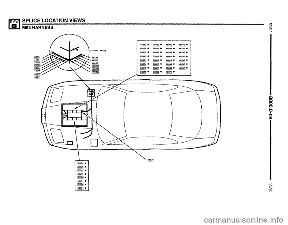 BMW 850ci 1995 E31 Electrical Troubleshooting Manual BMW 850ci 1995 E31 Electrical Troubleshooting Manual