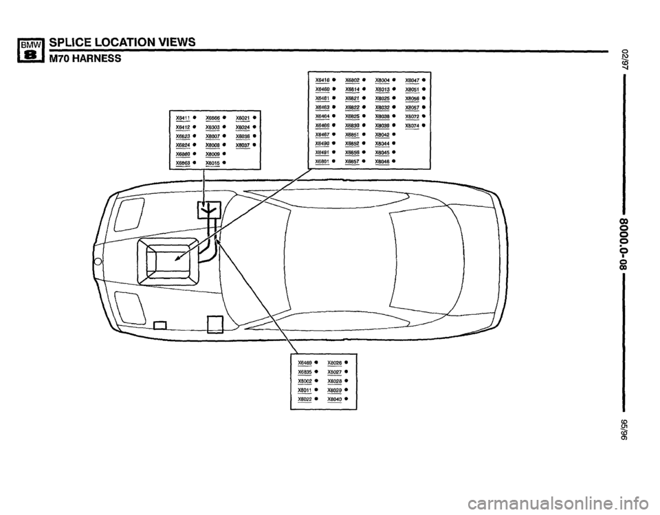 BMW 850ci 1995 E31 Electrical Troubleshooting Manual BMW 850ci 1995 E31 Electrical Troubleshooting Manual
