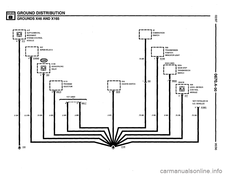 BMW 850ci 1995 E31 Electrical Troubleshooting Manual BMW 850ci 1995 E31 Electrical Troubleshooting Manual