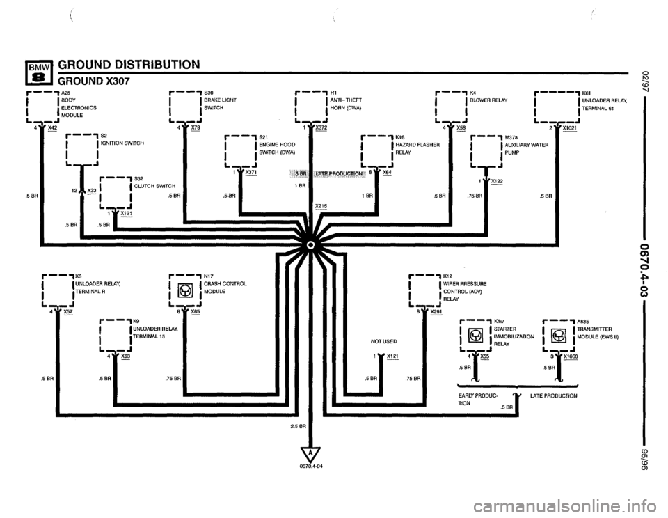 BMW 850ci 1995 E31 Electrical Troubleshooting Manual BMW 850ci 1995 E31 Electrical Troubleshooting Manual