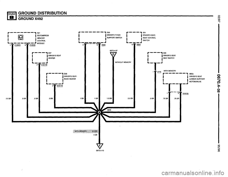 BMW 850ci 1995 E31 Electrical Troubleshooting Manual BMW 850ci 1995 E31 Electrical Troubleshooting Manual
