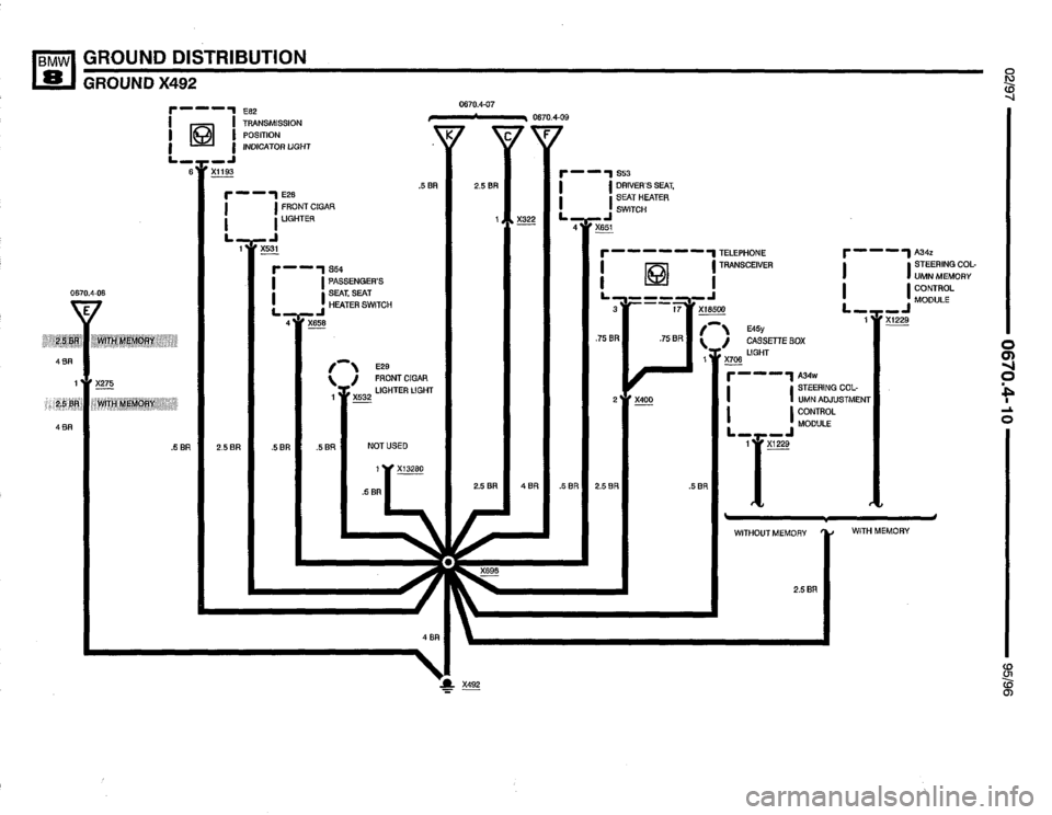 BMW 850ci 1995 E31 Electrical Troubleshooting Manual BMW 850ci 1995 E31 Electrical Troubleshooting Manual