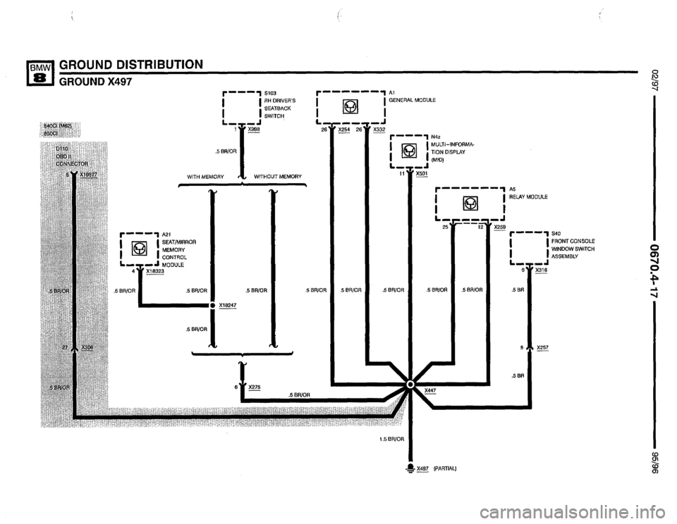 BMW 850csi 1995 E31 Electrical Troubleshooting Manual BMW 850csi 1995 E31 Electrical Troubleshooting Manual