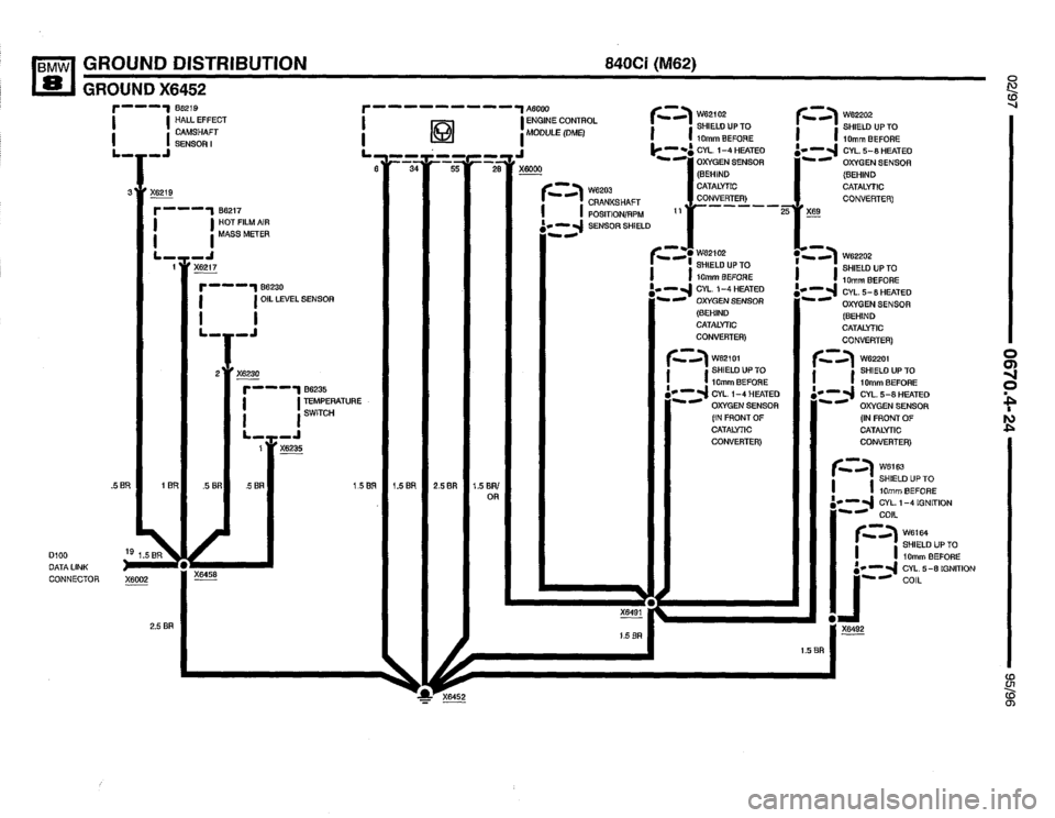 BMW 850csi 1995 E31 Electrical Troubleshooting Manual BMW 850csi 1995 E31 Electrical Troubleshooting Manual