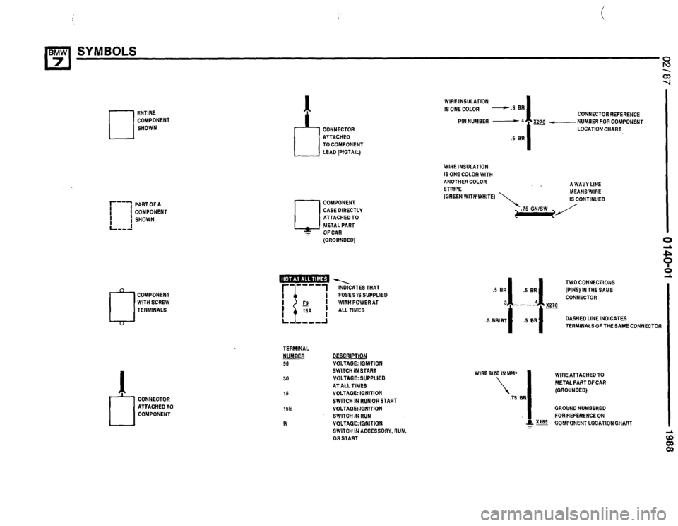 BMW 735i 1987 E32 Electrical Troubleshooting Manual BMW 735i 1987 E32 Electrical Troubleshooting Manual