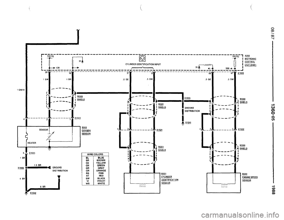BMW 735i 1987 E32 Electrical Troubleshooting Manual BMW 735i 1987 E32 Electrical Troubleshooting Manual