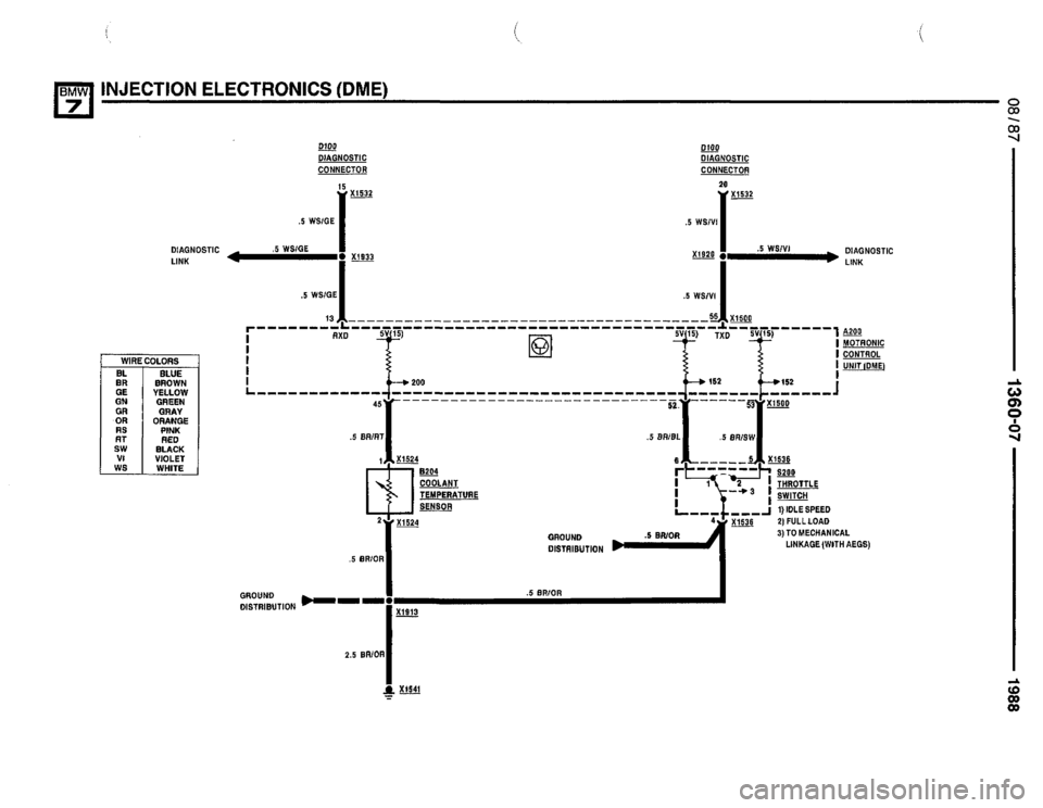 BMW 735i 1987 E32 Electrical Troubleshooting Manual BMW 735i 1987 E32 Electrical Troubleshooting Manual