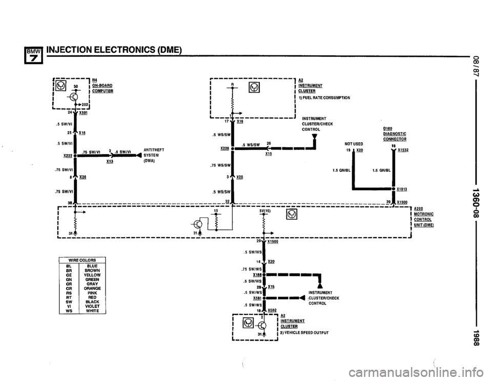 BMW 735i 1987 E32 Electrical Troubleshooting Manual BMW 735i 1987 E32 Electrical Troubleshooting Manual