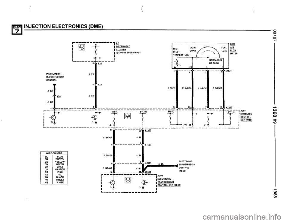 BMW 735i 1987 E32 Electrical Troubleshooting Manual BMW 735i 1987 E32 Electrical Troubleshooting Manual