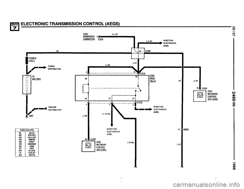 BMW 735i 1987 E32 Electrical Troubleshooting Manual BMW 735i 1987 E32 Electrical Troubleshooting Manual