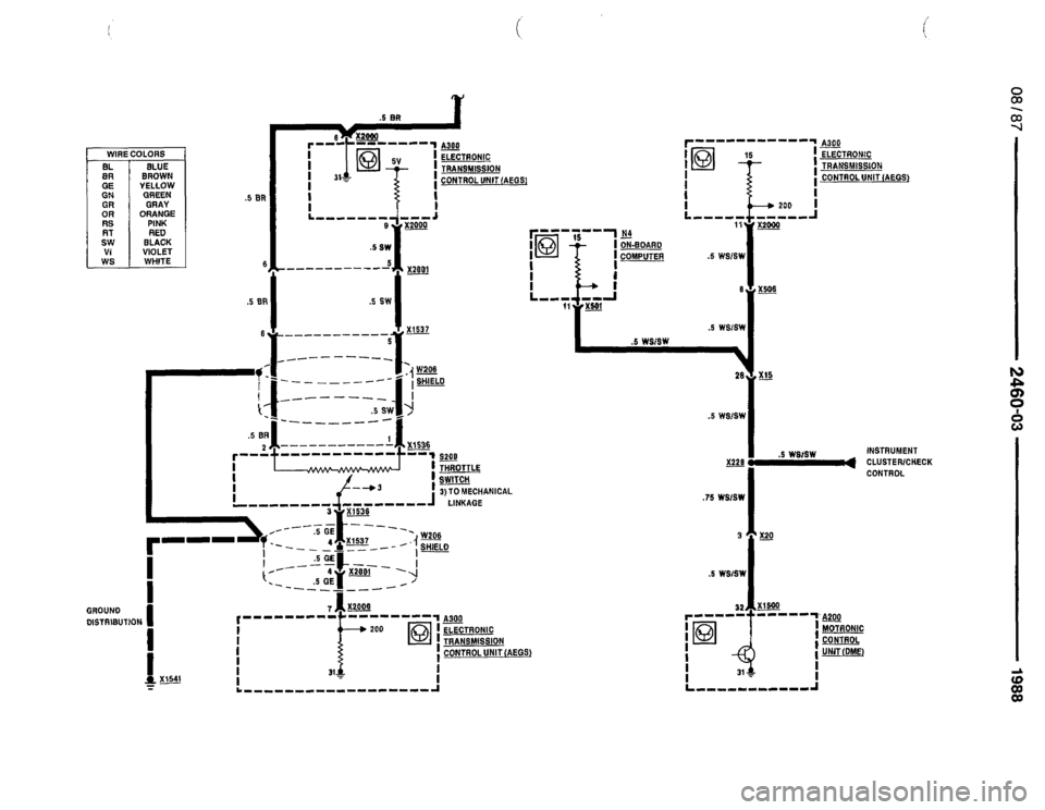 BMW 735i 1987 E32 Electrical Troubleshooting Manual BMW 735i 1987 E32 Electrical Troubleshooting Manual