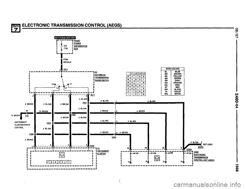 BMW 735i 1987 E32 Electrical Troubleshooting Manual BMW 735i 1987 E32 Electrical Troubleshooting Manual