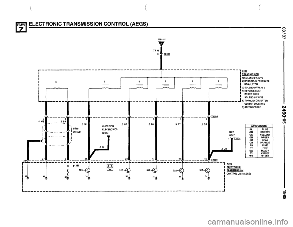 BMW 735i 1987 E32 Electrical Troubleshooting Manual BMW 735i 1987 E32 Electrical Troubleshooting Manual