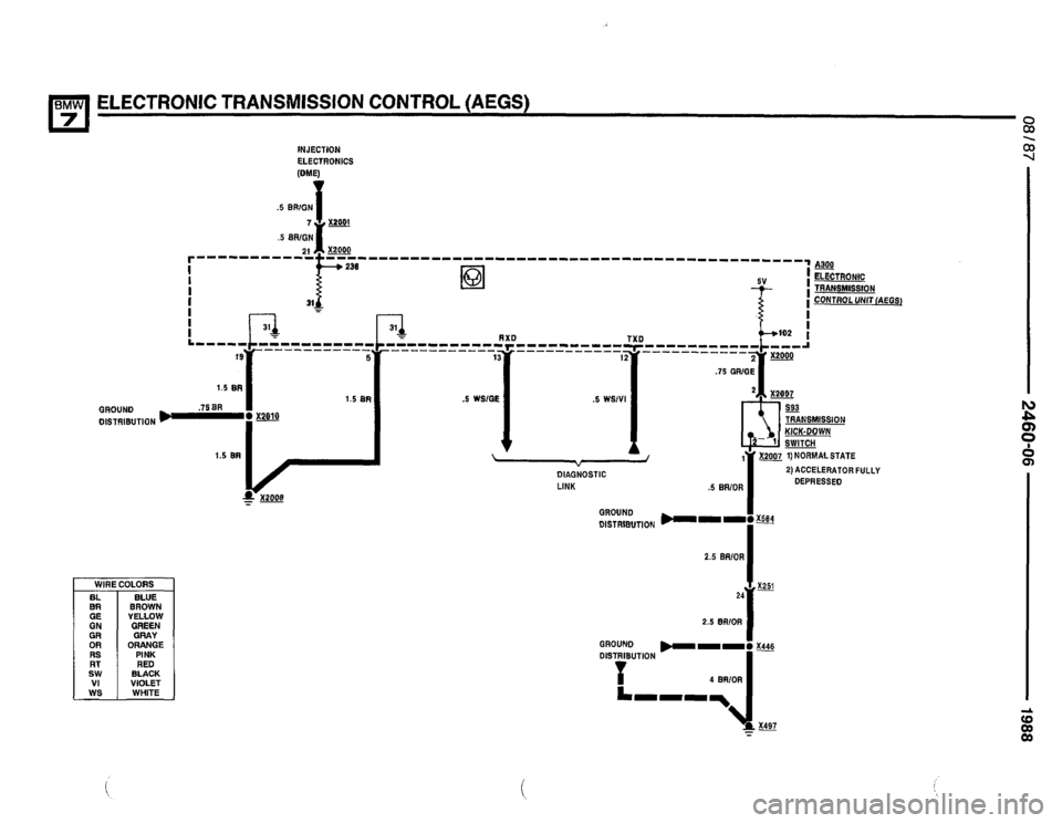 BMW 735i 1987 E32 Electrical Troubleshooting Manual BMW 735i 1987 E32 Electrical Troubleshooting Manual
