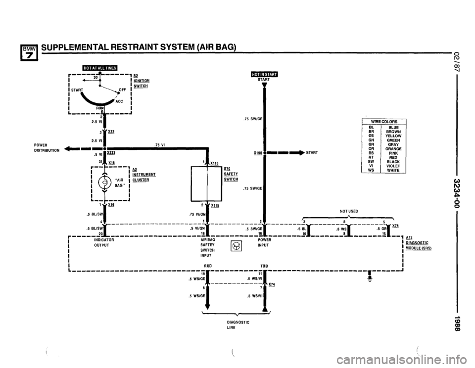 BMW 735i 1987 E32 Electrical Troubleshooting Manual BMW 735i 1987 E32 Electrical Troubleshooting Manual