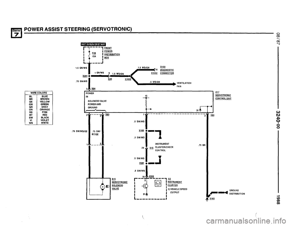 BMW 735i 1987 E32 Electrical Troubleshooting Manual BMW 735i 1987 E32 Electrical Troubleshooting Manual