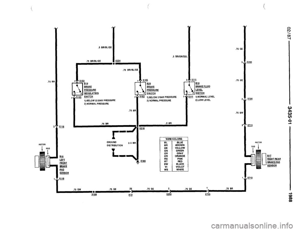 BMW 735i 1987 E32 Electrical Troubleshooting Manual BMW 735i 1987 E32 Electrical Troubleshooting Manual