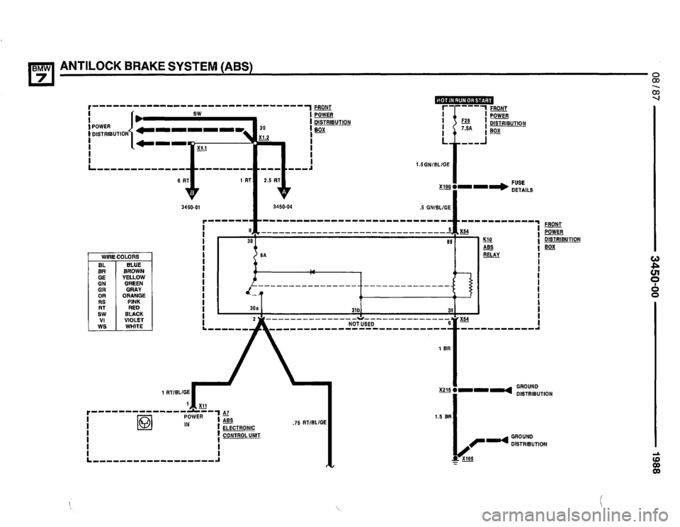 BMW 735i 1987 E32 Electrical Troubleshooting Manual BMW 735i 1987 E32 Electrical Troubleshooting Manual