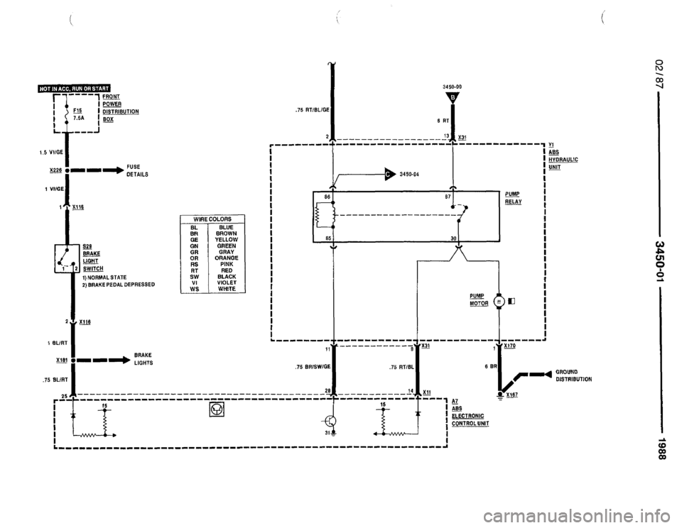 BMW 735i 1987 E32 Electrical Troubleshooting Manual BMW 735i 1987 E32 Electrical Troubleshooting Manual