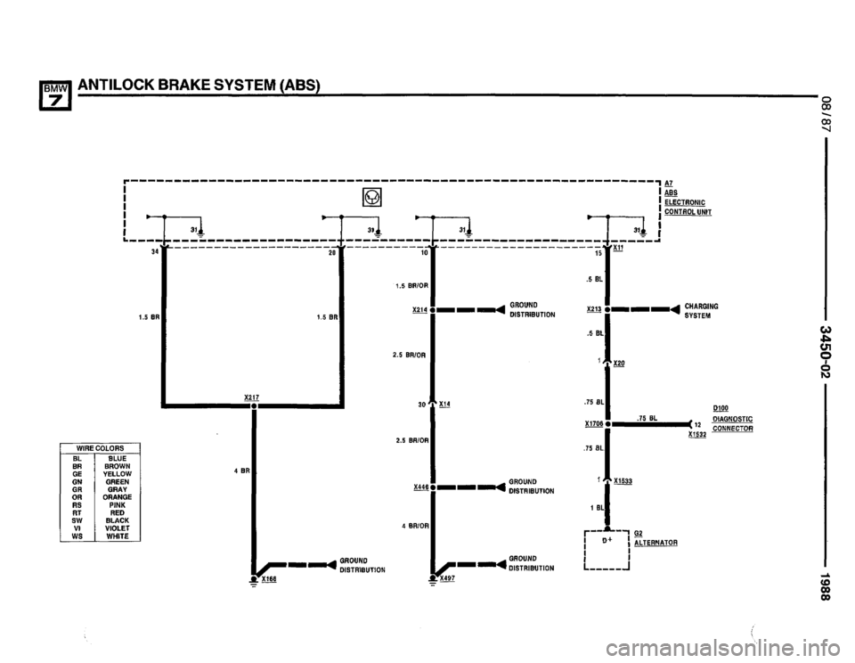 BMW 735i 1987 E32 Electrical Troubleshooting Manual BMW 735i 1987 E32 Electrical Troubleshooting Manual