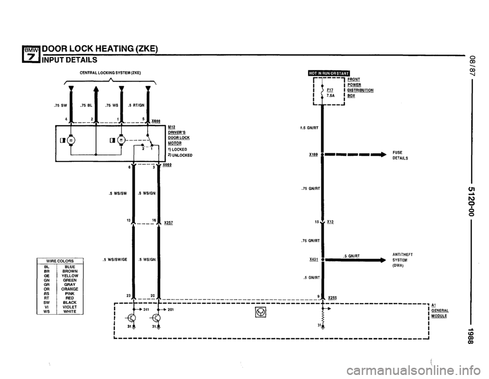 BMW 735i 1987 E32 Electrical Troubleshooting Manual BMW 735i 1987 E32 Electrical Troubleshooting Manual