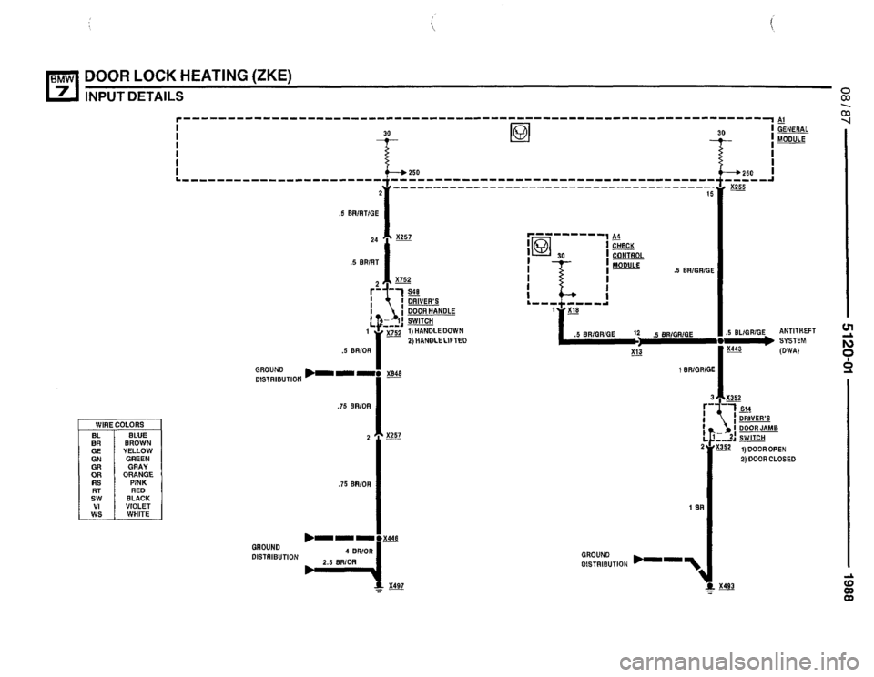 BMW 735i 1987 E32 Electrical Troubleshooting Manual BMW 735i 1987 E32 Electrical Troubleshooting Manual