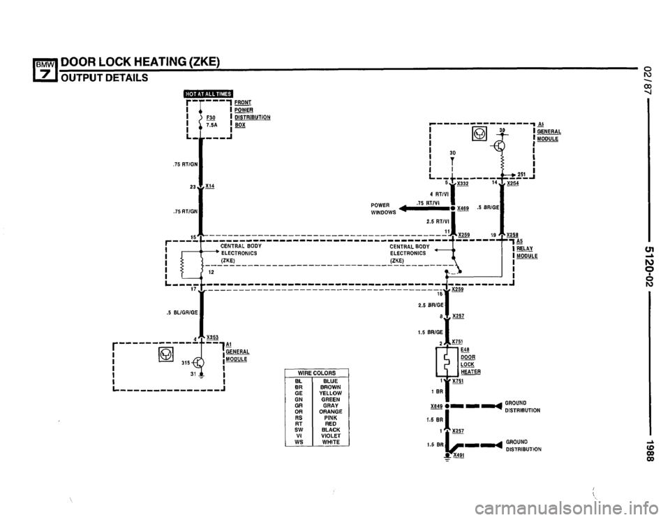 BMW 735i 1987 E32 Electrical Troubleshooting Manual BMW 735i 1987 E32 Electrical Troubleshooting Manual