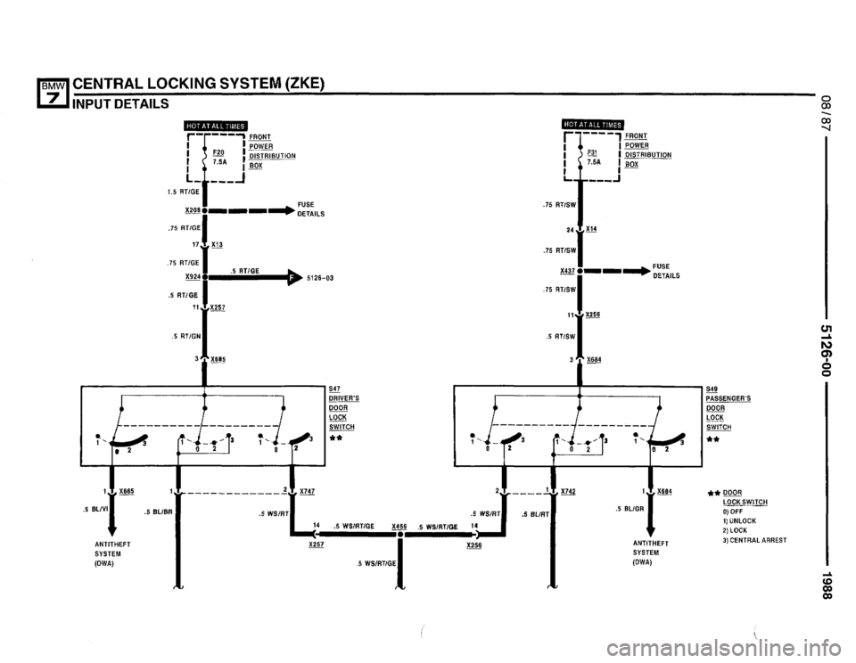 BMW 735i 1987 E32 Electrical Troubleshooting Manual BMW 735i 1987 E32 Electrical Troubleshooting Manual